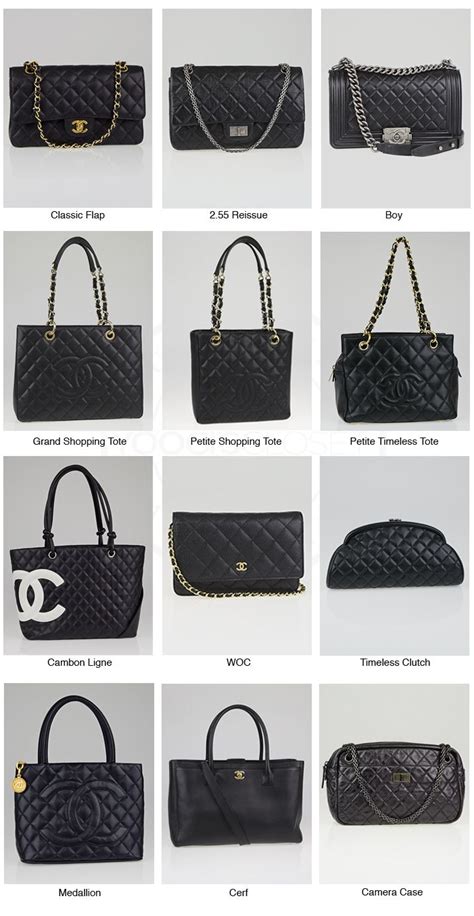 chanel space collection bags|all Chanel bags catalogue.